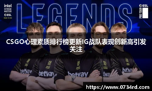 CSGO心理素质排行榜更新IG战队表现创新高引发关注