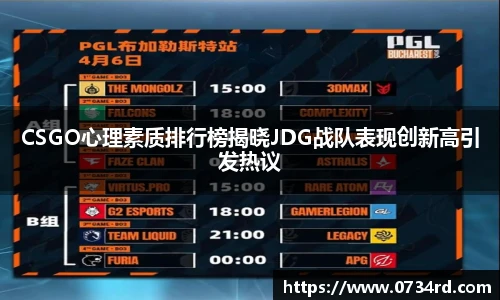 CSGO心理素质排行榜揭晓JDG战队表现创新高引发热议