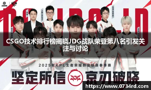 一竞技CSGO技术排行榜揭晓JDG战队荣登第八名引发关注与讨论